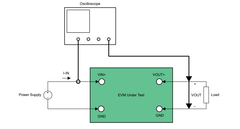 Location Circuit - Texas Instruments TPS2001EEVM-247 Evaluation Module